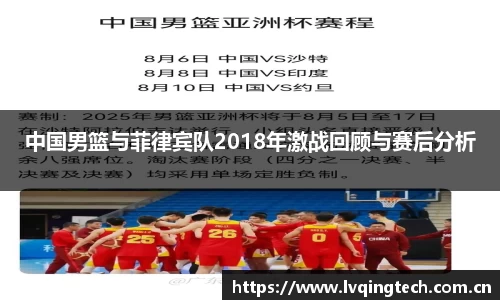 中国男篮与菲律宾队2018年激战回顾与赛后分析