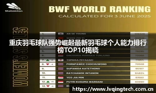 重庆羽毛球队强势崛起最新羽毛球个人能力排行榜TOP10揭晓